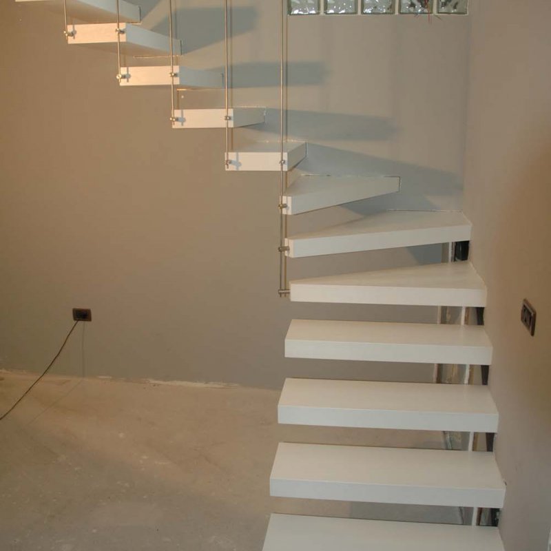 SCALA GHIT